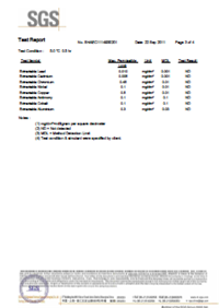 FDA test report for martini shaker