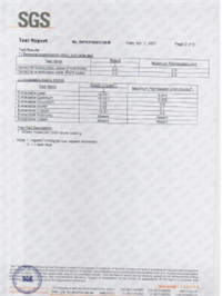 certificates for LFGB